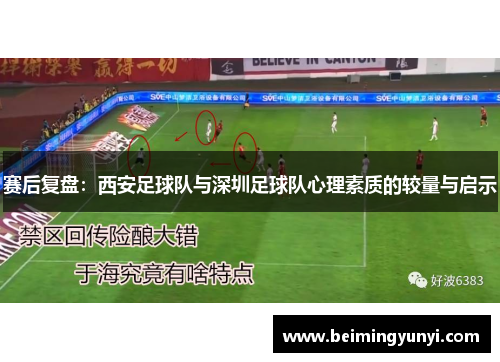 赛后复盘：西安足球队与深圳足球队心理素质的较量与启示